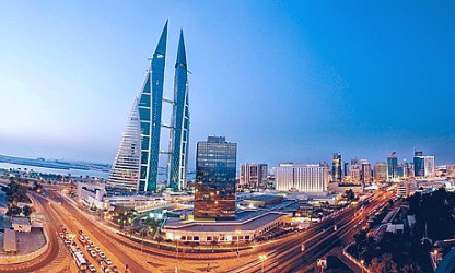 What Is Bahrain? - bahrain tourism